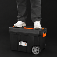 tool box
