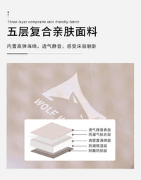 狼行者自动充气床垫打地铺睡垫野营防潮垫户外露营气垫床帐篷地垫