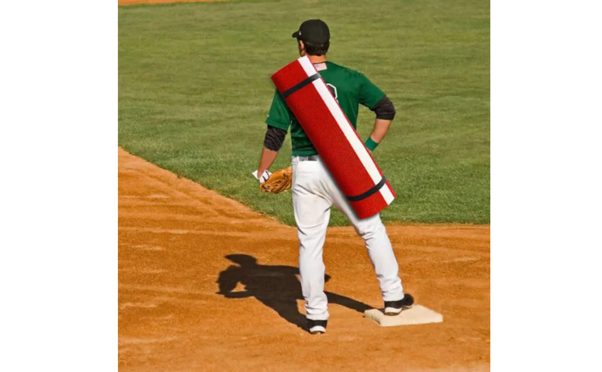 Baseball Hitting Mat with Home Board indoor/outdoor Baseball Mat with Home Board Regulation-Style for Backyards