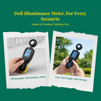 Digital light meter for indoor use