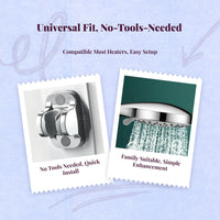 High Pressure Shower Head, Handheld Combo, Multi Spray Modes, Detachable, Easy to Clean, Bathroom Set