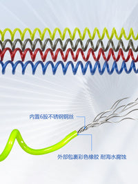 潜水双头流钩316不锈钢耐腐蚀自由潜放流安全绳暗流弹簧绳流勾