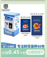 女神请发财贺卡平安公主卡片情人祝福卡鲜花水果伴手礼装饰卡花束