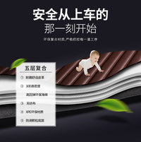 一件代发汽车后备箱垫适用北京BJ40BJ30BJ60专车专用全包后备箱垫