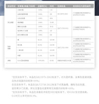 小佩智能喷雾净味器 猫砂盆除味剂猫砂除臭剂猫咪除臭机器