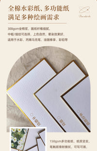 Zunjue Watercolor Signing Board Blank Square