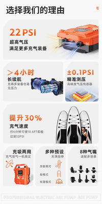 22psi 12V DC Portable Air Pump for Inflatables