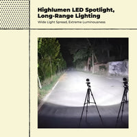 Waterproof ultra-bright LED spotlight