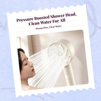 High-pressure handheld shower head