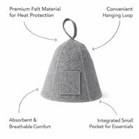 Women Men Steam Room Hat, Practical Cap, Water Absorbing Bathhouse Hat, Heat Ins #variant:['Grey']