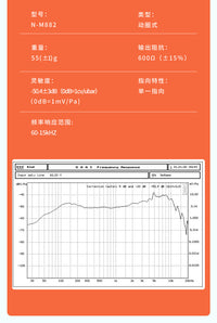 麦克风咪芯BBSKTV专业咪头拾音头K歌演出防啸叫降噪咪头话筒咪芯