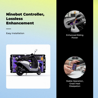 E260MAX Waterproof Brushless Controller