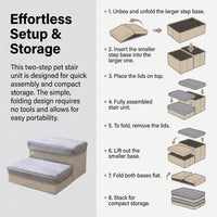 Dog Steps for Bed and Sofa with Foldable Design and Storage Compartment, Non-Slip Pet Stairs for Bedroom, Stable Ramp