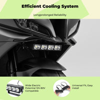 LED Grille Light, High-Brightness Waterproof Auxiliary Lamp