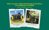 High-Accuracy Handheld Navigation System Land Measuring Instrument, Smart Beidou Area Measurement Device, Vehicle-Mounted Acre Meter
