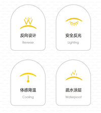 全自动机械反向反光折叠雨伞男女防回弹节节收遮阳晴雨两用伞大号 薄荷绿--反向节节收 105cm 机械缝合
