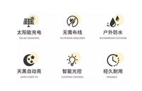 跨境太阳能人体感应壁灯欧式小房子钨丝照明灯庭院led装饰小夜灯
