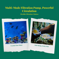 Immersible water circulator, extremelyquiet circulation pump for aquatic habitats, mini filtration, fish tanks, ponds, water features, hydroponics.