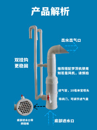 鱼池推水器高密度养鱼用造浪增氧器帆布池曝气水产养殖鱼虾池塘