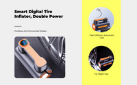 Cordless Digital Tire Inflator for Cars
