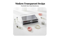 Clear Makeup Case with Drawers particle-resistantresistant 3-Tier Clear Drawer unit for Dorm Room