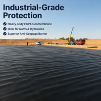 HDPE Geomembrane Pond Liner heavy duty black cuttable for Australian farmers