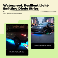 Waterproof multicolor LED strip