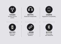 Wireless Bluetooth Remote Control for Bike Handlebars