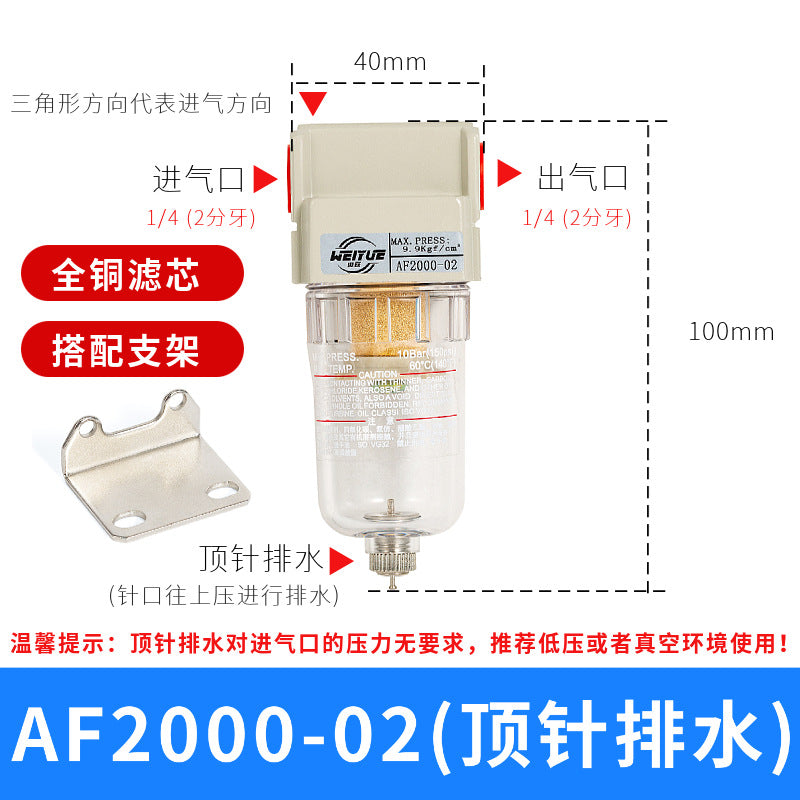 Af2000-02 Thimble