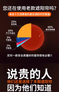 汽车遮阳帘车窗玻璃防晒隔热不透光隐私挡板后排儿童遮光防紫外线