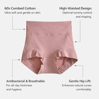 Underwear Women High Waisted Knickers Multipack with Tummy Control, Breathable Hip Lifting Design for C Section and Maternity After Birth