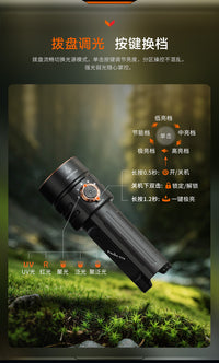 Fenix菲尼克斯C16强光6000流明超亮户外远射20W快充多功能手电筒