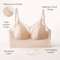 Plus Size Bra with Lace Trim and Full Coverage Support for Everyday Wear, Breathable Lift for Large Bust Women