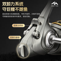 皓顿NGK后卸力纺车轮 双刹车远投轮 欧式库钓鲤鱼轮3000-7000型号