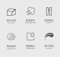 厂家直供猫包外出便携大容量宠物包双肩透明四季通用狗狗包猫咪包