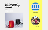 IPX7 waterproof for outdoor use