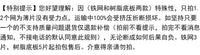diy猫笼 魔片铁网宠物笼配件自由拼接组合兔子鸟围栏栅栏隔板加粗 35*35加密全开门【间隙1.5厘米】 白色