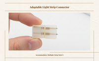 4-Pin Waterproof Connector for 5050 RGB LED Strip