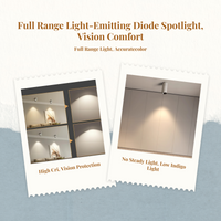 Dimmable LED ceiling spotlight