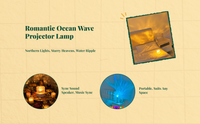Aurora LED night light, dimmable