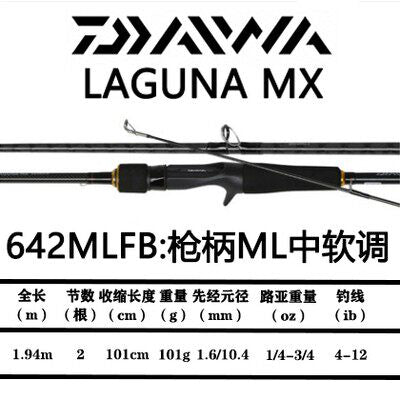 642MLFB 1.94
