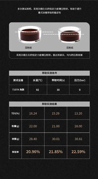 304不锈钢51/53//58MM弹力水平咖啡压粉锤弹力系列咖啡机压粉锤