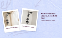 High-pressure rainfall showerhead.