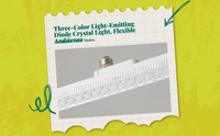 E27 LED Strip Bulb, 3-color, bright