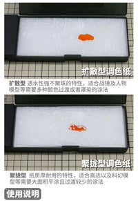 模式玩造保湿盒 模型手涂水性漆调色盒上色颜料调色保湿盘MS067