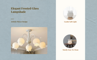 Frosted glass pendant shade