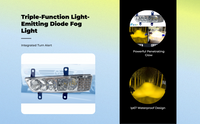 12V waterproof J6P front fog light