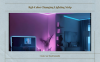 Waterproof RGB ceiling strip