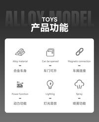 东风4B火车仿真高铁模型电动行驶单双节轨道列车儿童玩具火车摆件