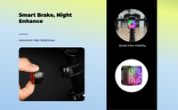 USB-C rechargeable bike brake light
